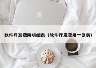 软件开发费用明细表（软件开发费用一览表）